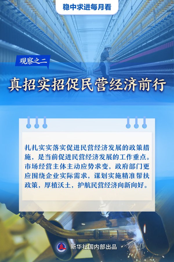 配资老牌炒股配资门户 春光作序催奋进——4月全国各地经济社会发展观察